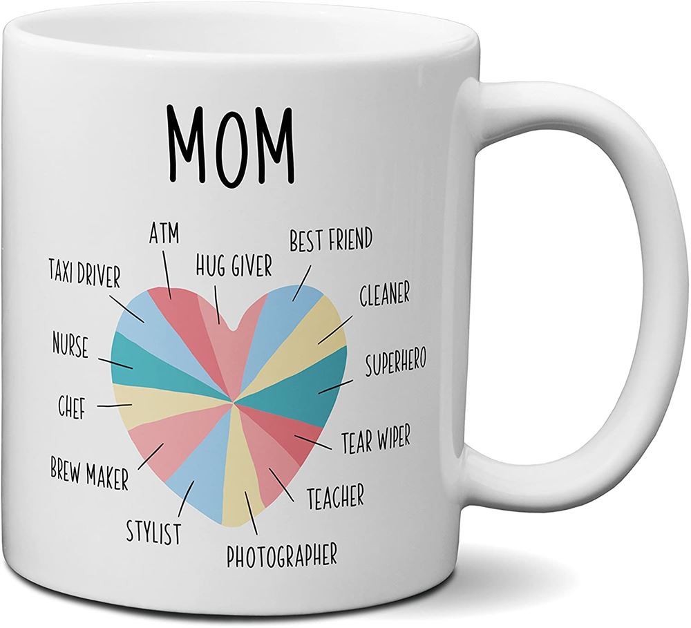 Funny Mom Coffee Mug From Daughter Or Son - 11 Oz