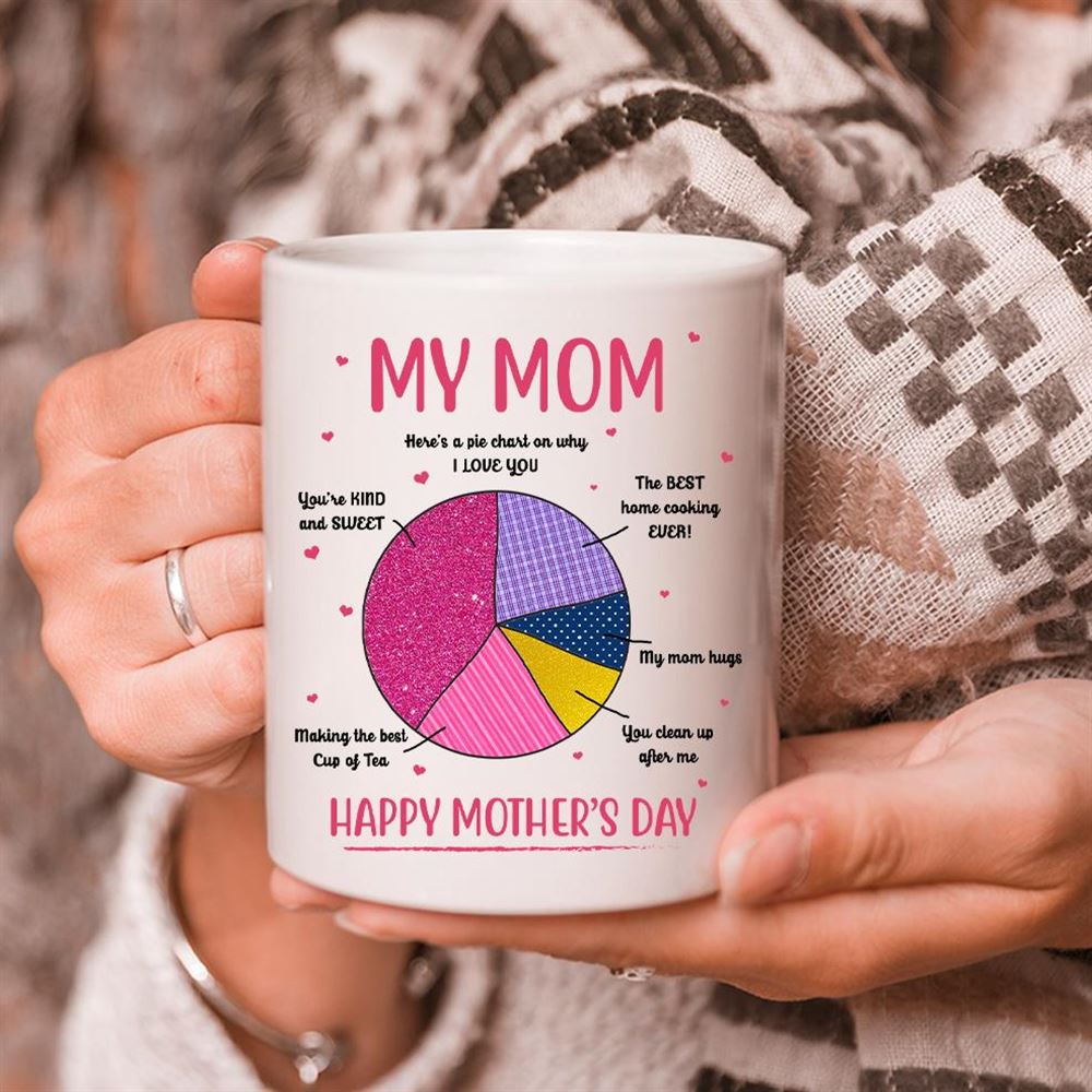 Mother Mug Mug For Mom Mothers Day Gift Mothers Day Mug You Are Kind And Sweet Mug